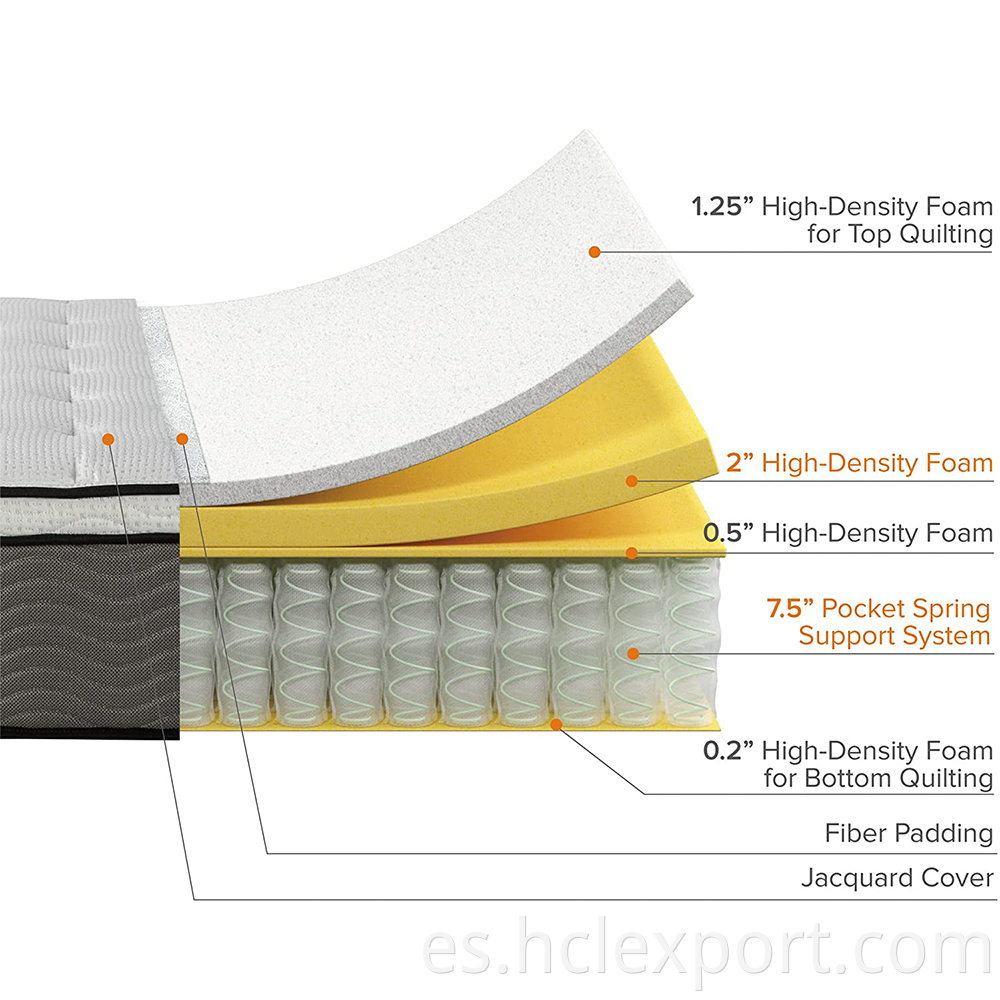 colchón de primavera rey de alta calidad colchón de dormir bien en una caja Memory Gel Foam Látex Natural Ladex